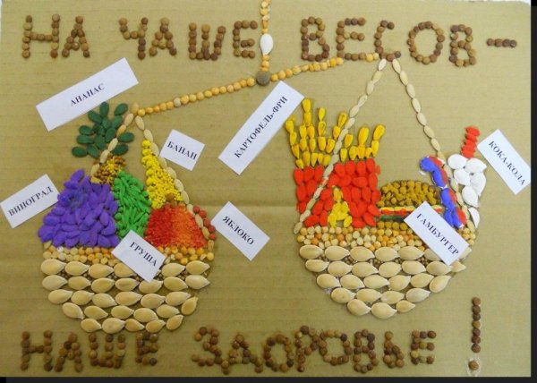 Поделка на тему правильное питание