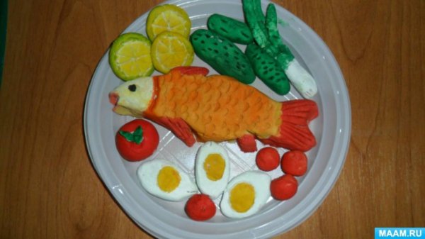 Поделка на тему здоровое питание