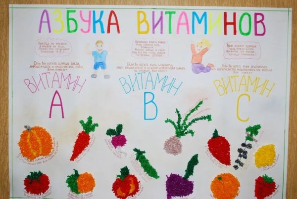 Аппликация витамины