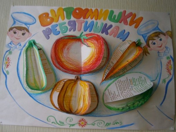 Рисунок по здоровому питанию