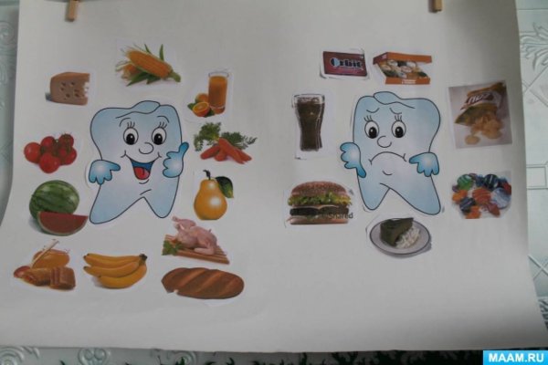 Рисунок по здоровому питанию