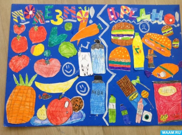Поделка на тему здоровое питание