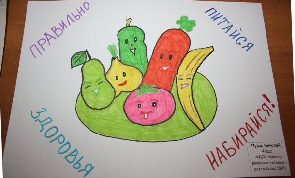 Рисунок на тему здоровое питание