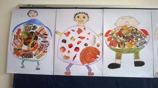 Рисунок на тему здоровое питание