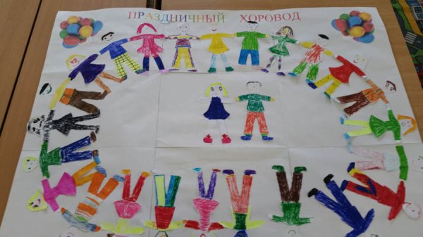 Рисование в подготовительной группе