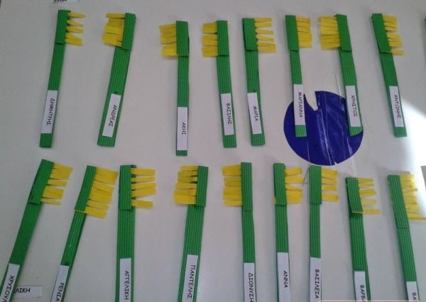 Аппликация зубная щетка