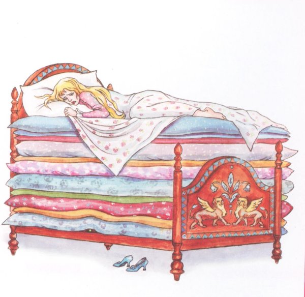 Сказки Ганса Христиана Андерсена принцесса на горошине