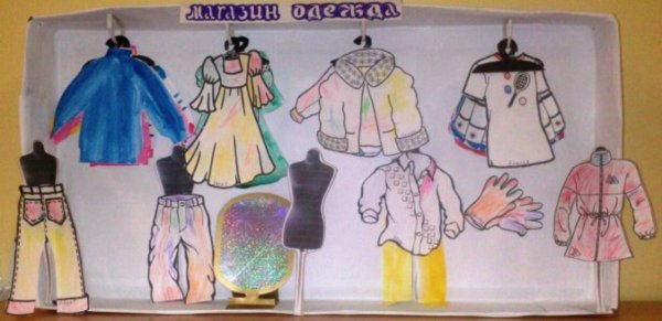 Витрина магазина изо одежда