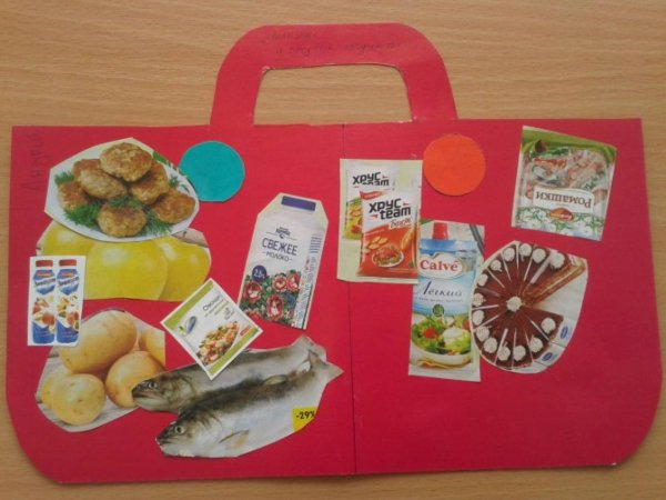 Аппликация на тему продукты питания