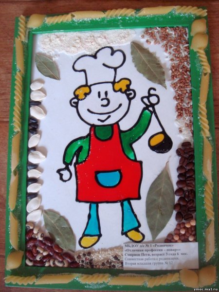 Поделки на тему профессия повар