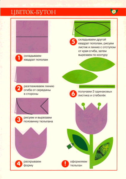 Аппликация из бумаги цветы