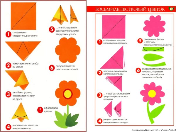 Аппликация из бумаги цветы