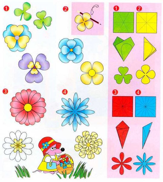 Объемная аппликация цветы