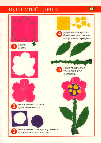 Поэтапная аппликация