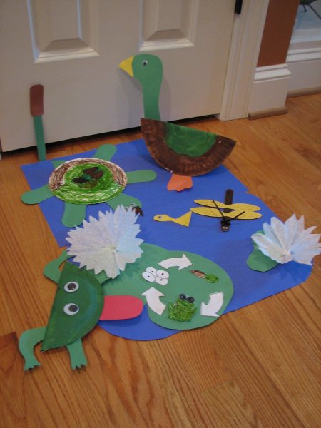 Поделка пруд