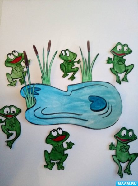 Аппликация болото