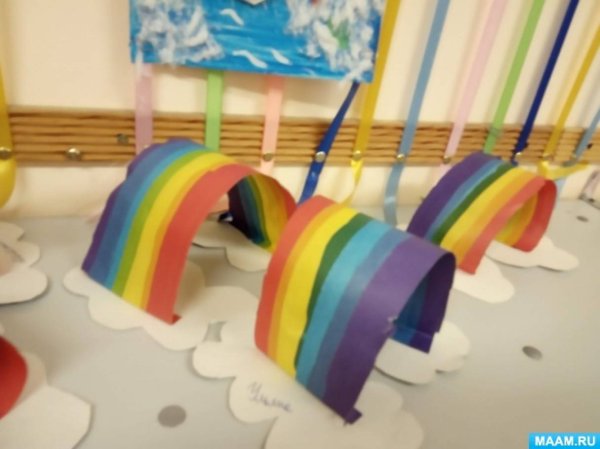 Радуга средняя группа