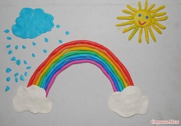 Пластилинография Радуга средняя группа