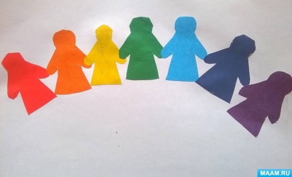 Аппликация хоровод в подготовительной группе