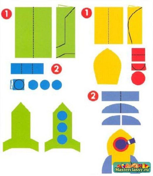 Поэтапная аппликация