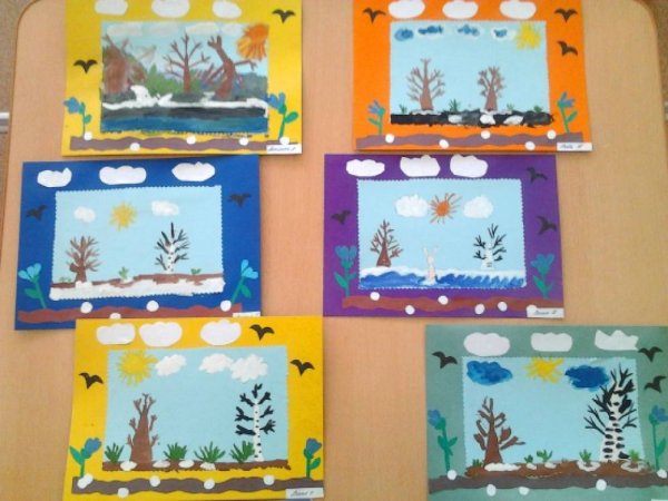 Аппликация Весна подготовительная группа