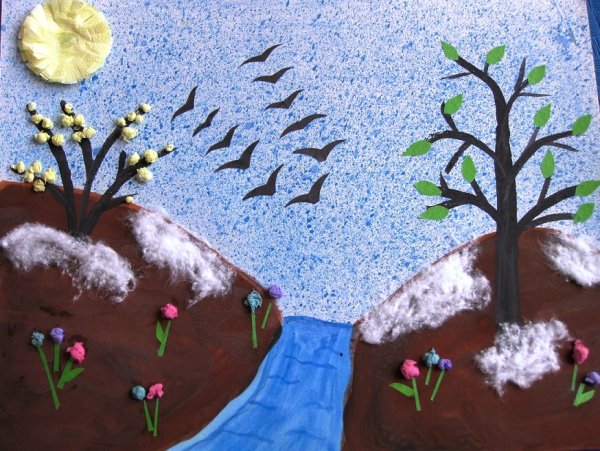 Аппликация на тему Весна