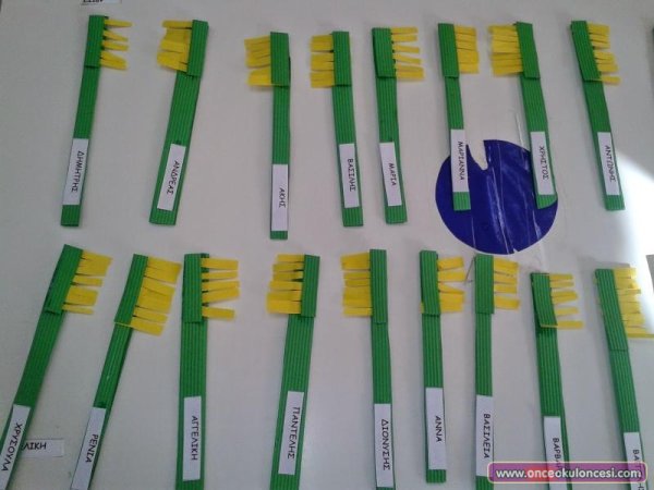 Поделка зубная щетка