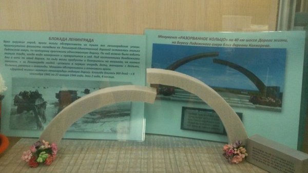 Макет памятника разорванное кольцо