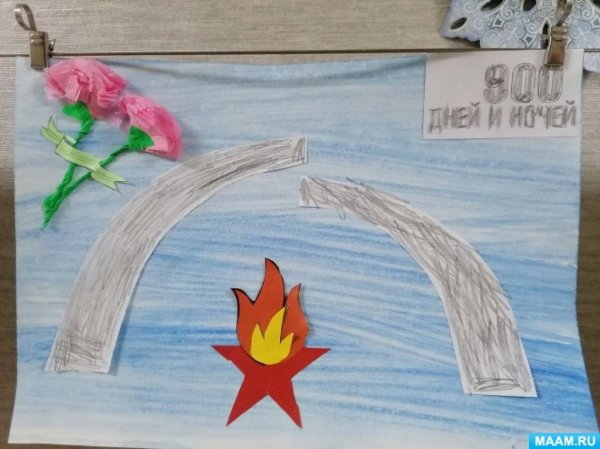 Аппликация блокада