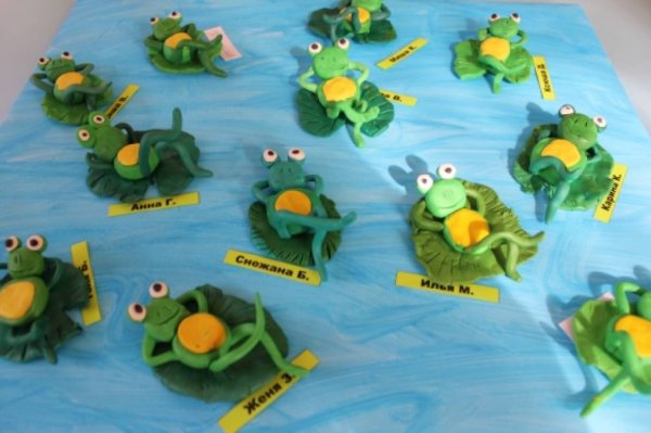 Поделки на тему лягушка