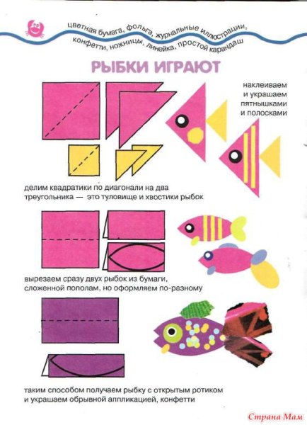 Аппликация рыбка в старшей группе