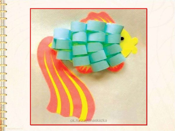 Рыбка из бумажных полосок