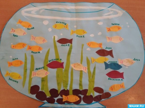 Аппликация на тему рыбы