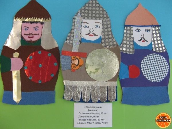 Аппликация богатыри в подготовительной группе