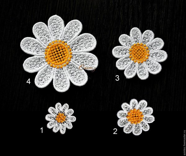 Брошка Ромашка крючком