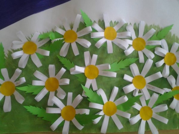 Коллективная аппликация в средней группе