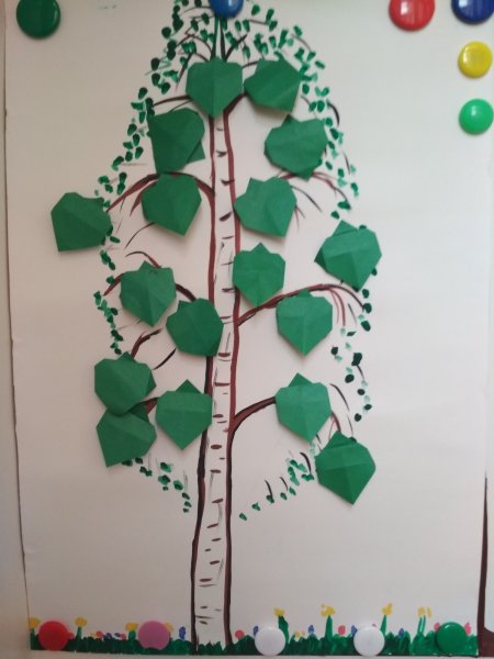 Аппликация Березка старшая группа