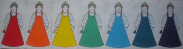 Кукла в национальном костюме рисование в старшей группе