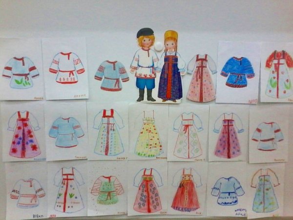 Рисование в старшей группе на тему одежда