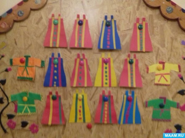 Поделки на тему одежда