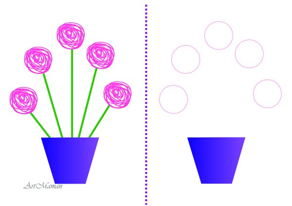 Рисование цветов для самых маленьких