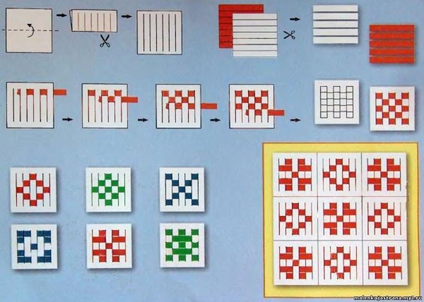 Плетение коврика из полосок бумаги