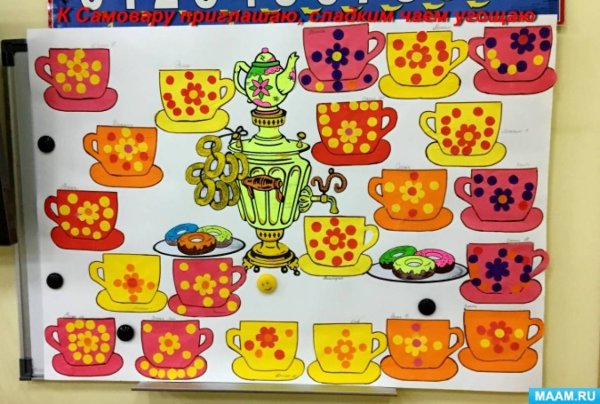 Аппликация в средней группе на тему посуда