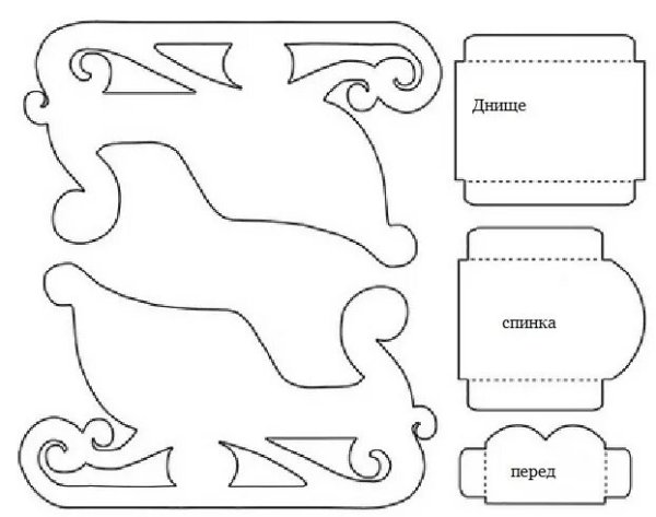 Схема сани Деда Мороза из картона