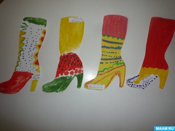 Рисование в средней группе на тему обувь