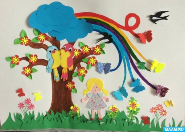 Аппликация на тему мир глазами детей