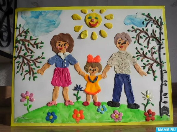 Творческая работа на тему семья