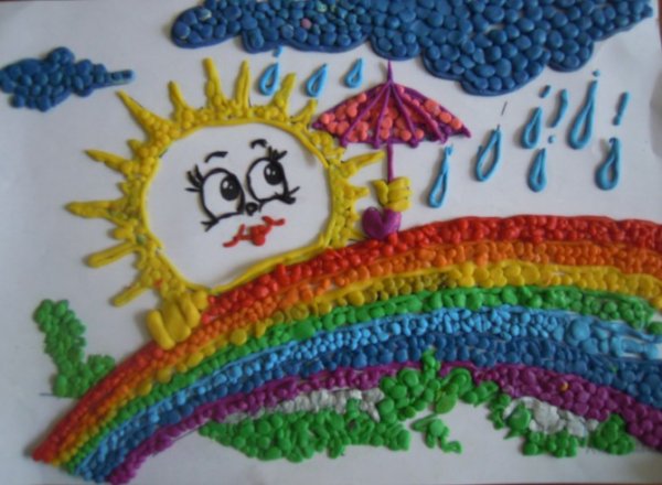 Рисунки пластилином