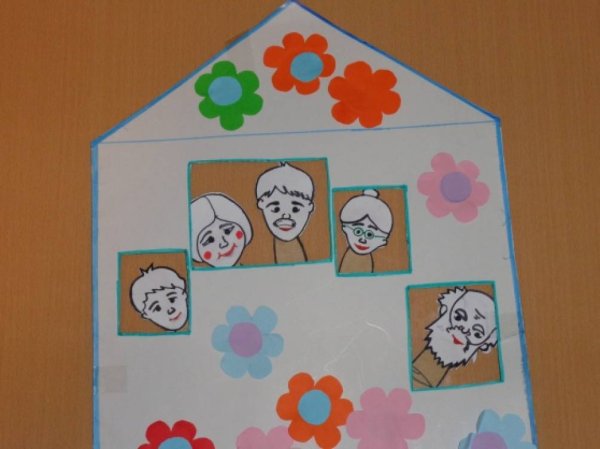 Аппликация во второй младшей группе на тему семья