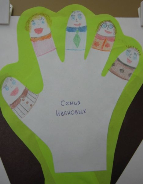Аппликация на тему семья